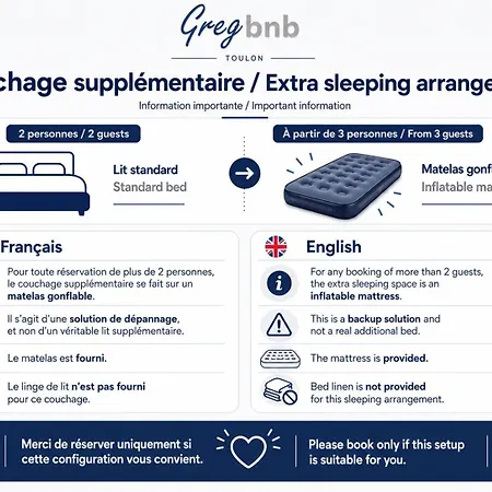 Gregbnb - Climatise - Studio 23M2 -10Min Gare - Δδδ Toulon